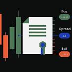learn to spread bet